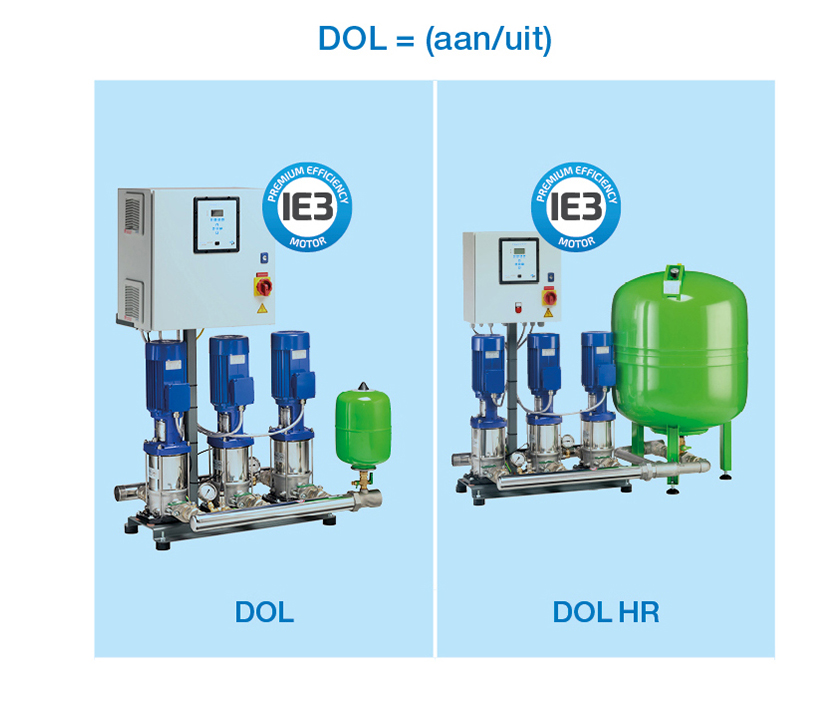 DP-Pumps - tailor made pump solutions - Water boosters for small and large  applications